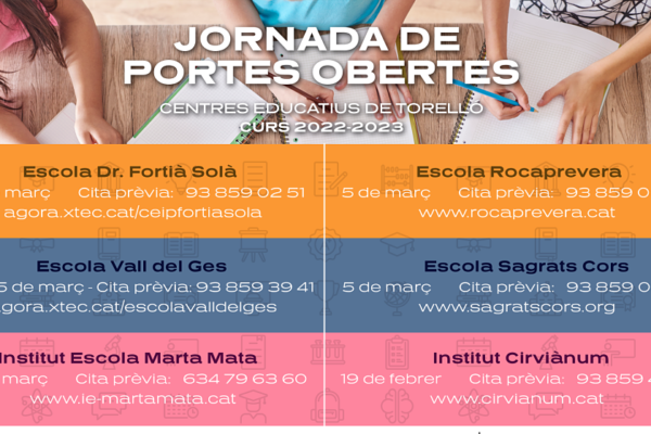 Cartell Jornada Portes Obertes_opt - Portada